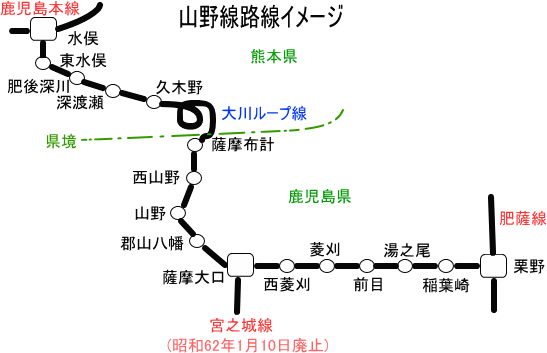 山野線路線図